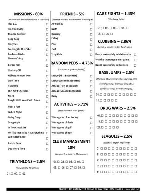 This page contains a. . Tork 100 percent checklist